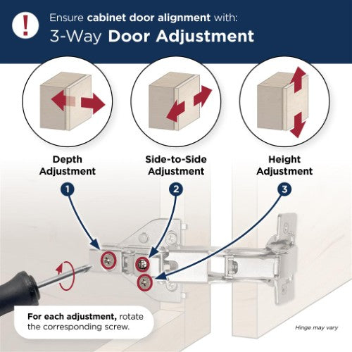 Euro Concealed Hinges Steel Nickel Cabinet Hinge 6