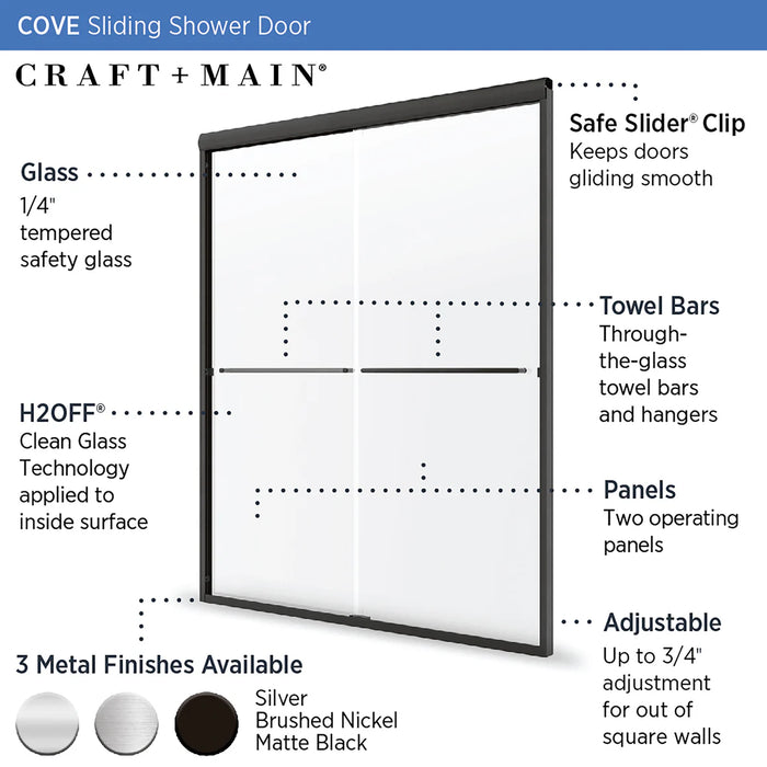 Cove Glass & Aluminum Matte Black Shower Door Matte Black 6