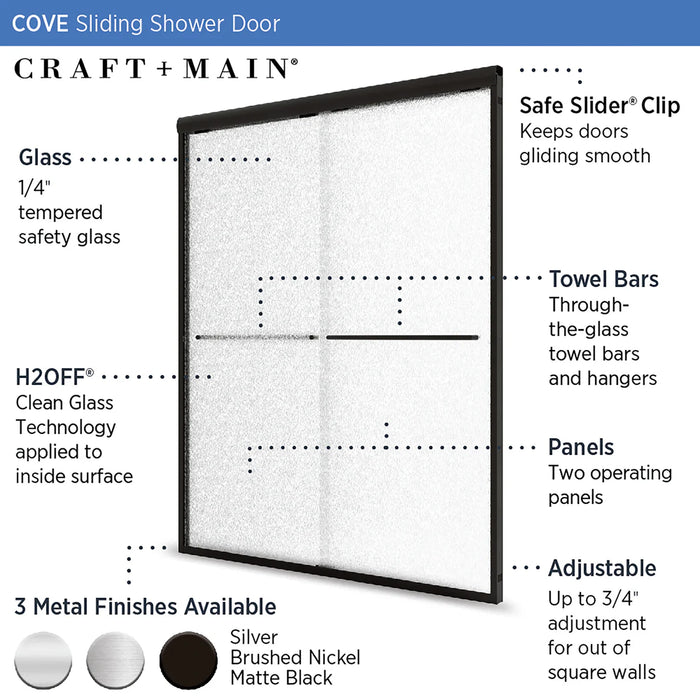 Cove Glass & Aluminum Matte Black Shower Door Matte Black 4