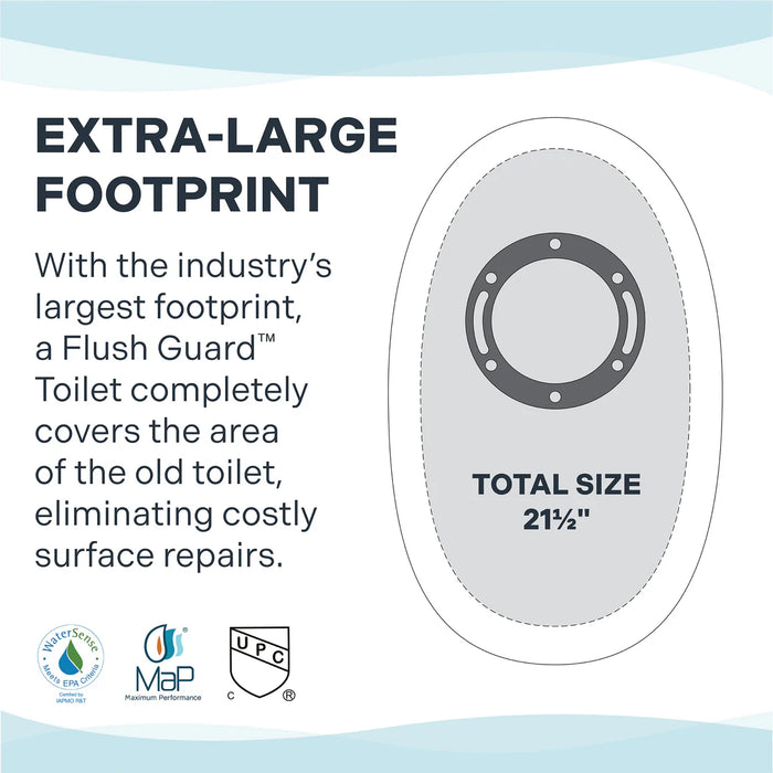 Easley Vitreous China White Toilet White 11