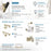 Acclivity Zinc Golden Champagne / Matte Black Hook 5