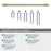 Everett Zinc Golden Champagne Appliance Pull 6
