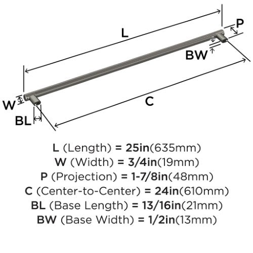 Bronx Zinc & Stainless Steel Gunmetal Appliance Pull 6