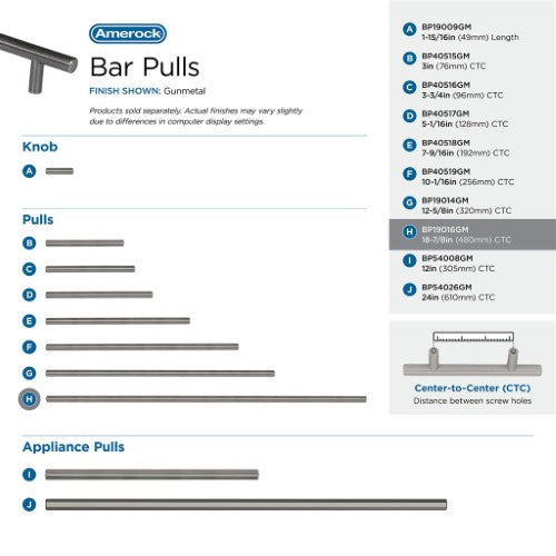 Bar Pulls Carbon Steel Gunmetal Cabinet Pull 17