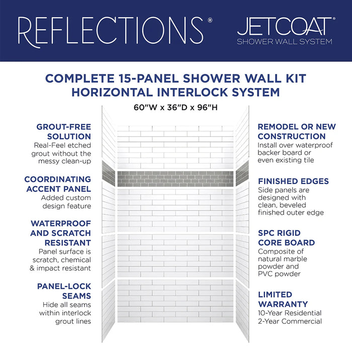Jetcoat Core Composite Vertical White Subway Shower Wall Vertical White Subway 5