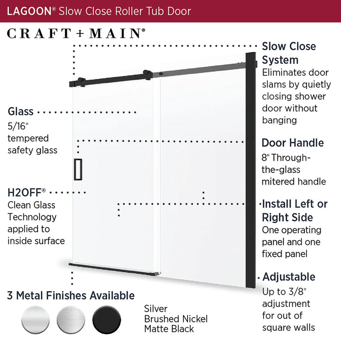 Lagoon Glass & Aluminum Matte Black Shower Door Matte Black 6