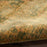 Luxurious Polypropylene Blend OLI Olive