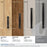 Renown Zinc Matte Black Cabinet Pull 31