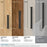 Townsend Zinc Matte Black Cabinet Pull 19