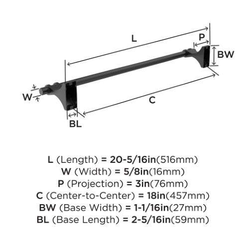 Davenport Zinc & Stainless Steel Matte Black Towel Bar 3