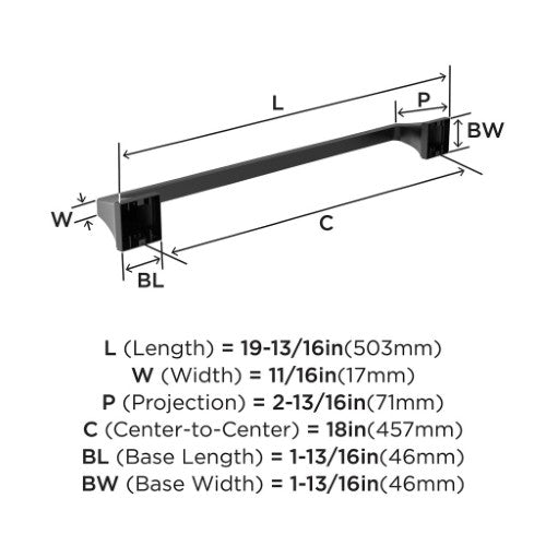 Mulholland Zinc & Stainless Steel Matte Black Towel Bar 5