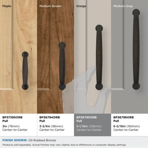 Renown Zinc Oil Rubbed Bronze Cabinet Pull 30