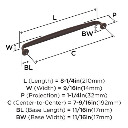 Renown Zinc Oil Rubbed Bronze Cabinet Pull 13