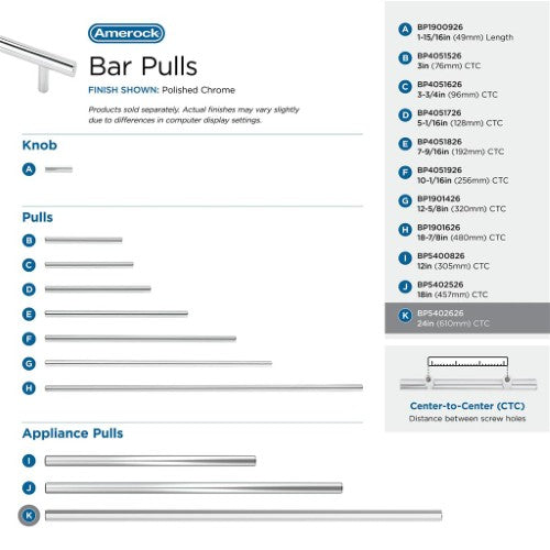 Bar Pulls Carbon Steel Polished Chrome Appliance Pull 18