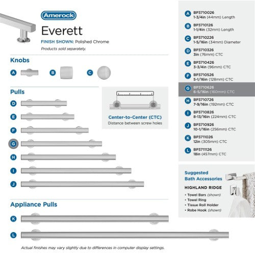 Everett Zinc Polished Chrome Cabinet Pull 40