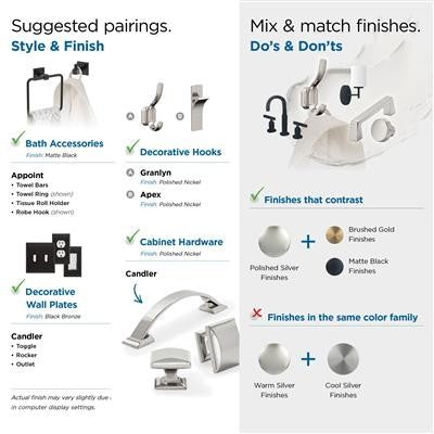 Candler Zinc Polished Nickel Cabinet Pull 29