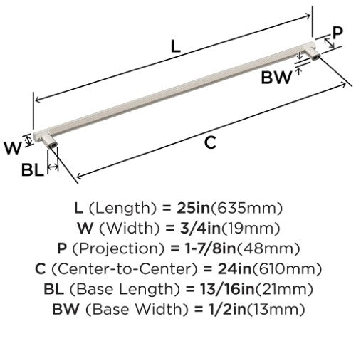 Bronx Zinc & Stainless Steel Satin Nickel Appliance Pull 6