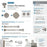 Grace Revitalize Zinc Satin Nickel Cabinet Knob 6