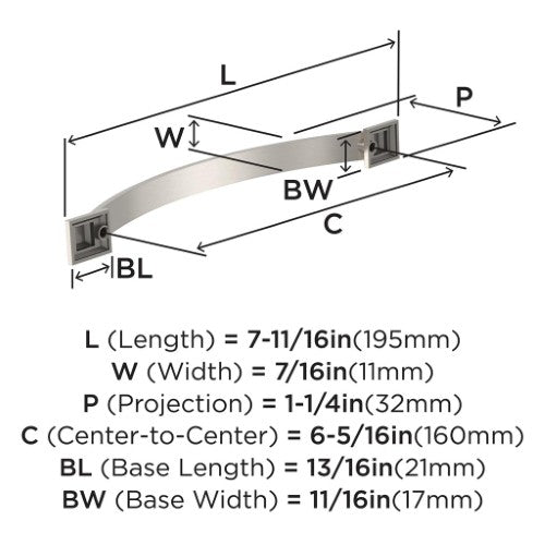 Sheffield Zinc Satin Nickel Cabinet Pull 8