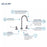 Chrome plated Brass Chrome Kitchen Faucet Chrome 4