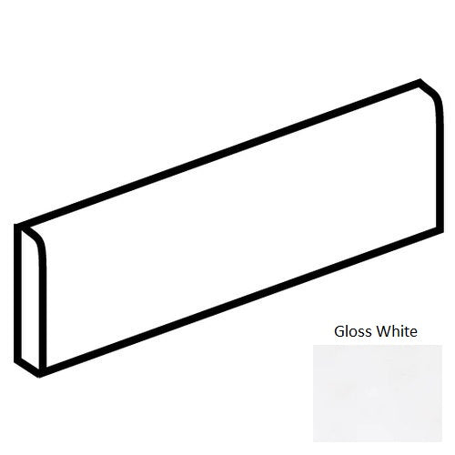 Polaris Gloss White PL02
