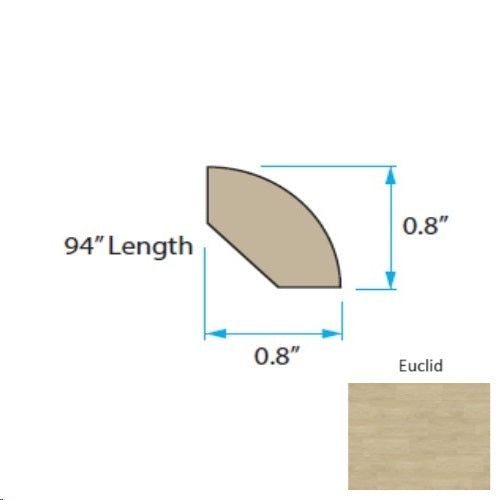 Sawatch Euclid 55667QR