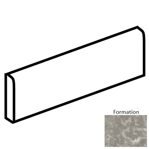 Stone Theory Formation ST88