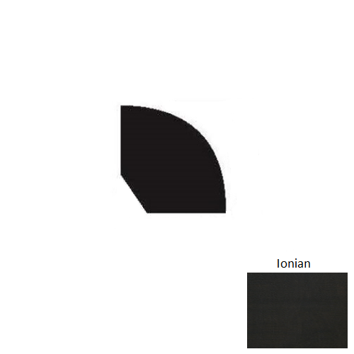 Mediterranean Ionian GWMTIO1S