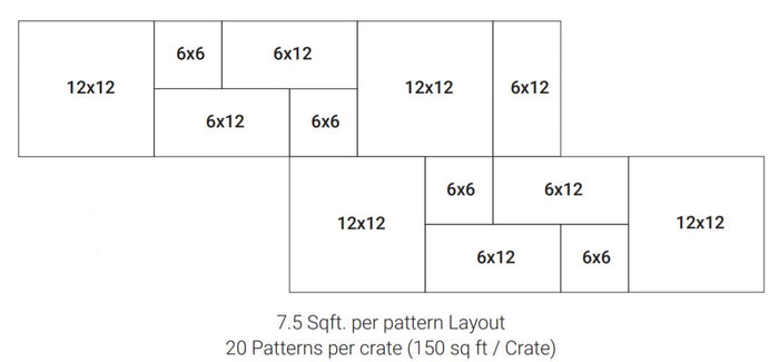 Tuscany Scabas Travertine LPAVTSCA20KITS-MINI