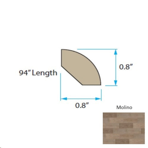 Sawatch Molino 55668QR