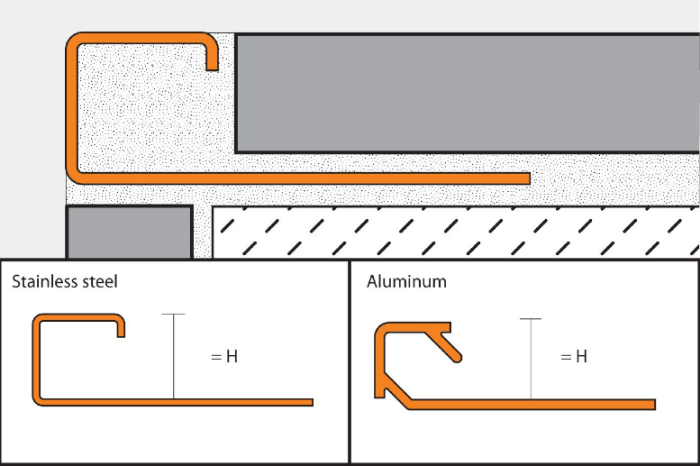 EV/Q45AT Satin Nickel Anodized Aluminum 3/16" x 1" Tile Edging Trim