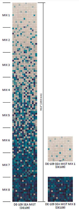 Gradients Glass DE109 (M) DE-109-SEA-MIST-DE109