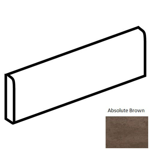 Theoretical Absolute Brown TH93