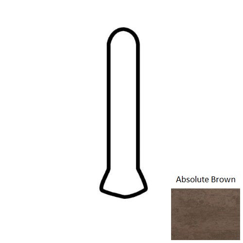Theoretical Absolute Brown TH93