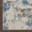 Rustic Textures Grey / Blue Synthetic Fibers GRYBL