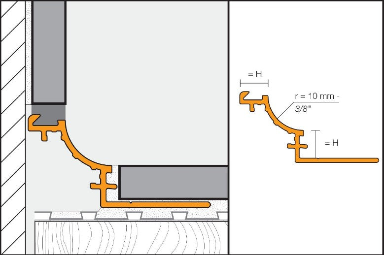 E90/AHK1S/AKGB Brushed Copper Anodized Aluminum Metal Tile Edging Trim