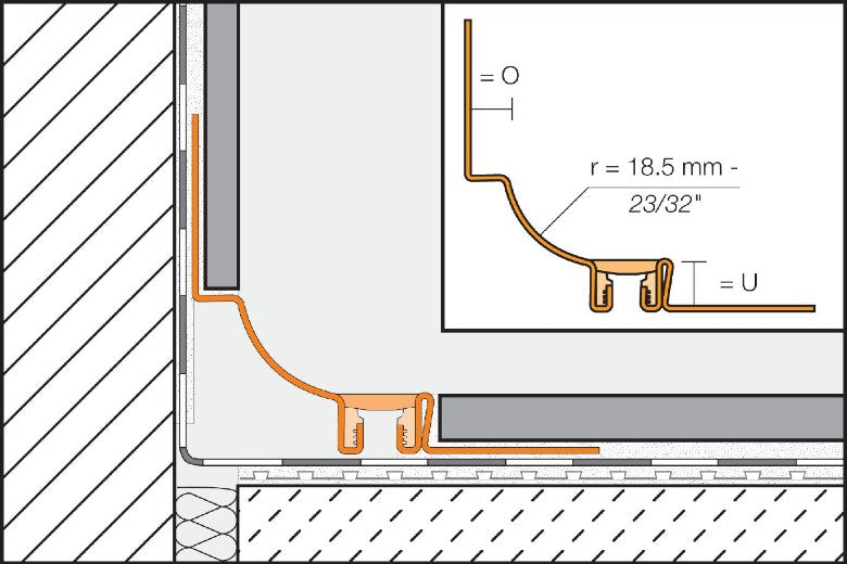 E135/EHK2R18 Stainless Steel 1"