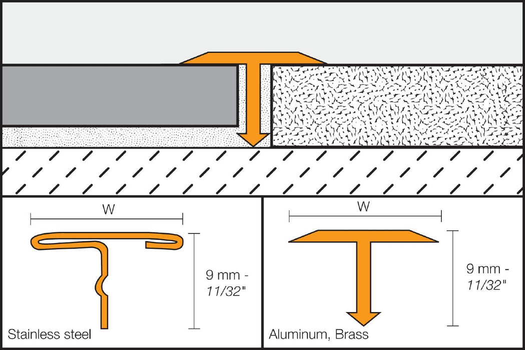 T9/14AK Satin Copper Anodized Aluminum 17/32" x 8' 2 1/2"