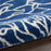 Passion Polypropylene NAVIV Navy / Ivory