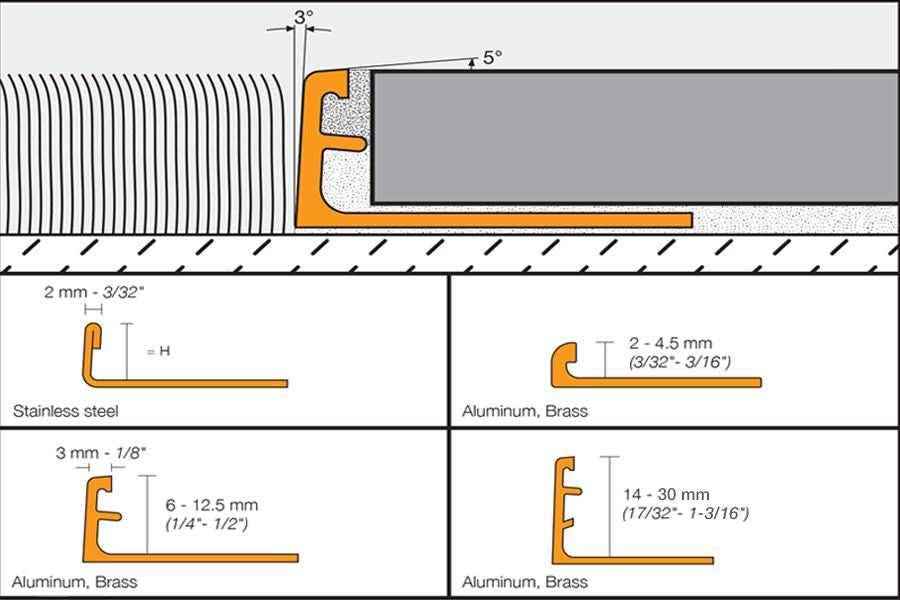 AE20 Satin Anodized Aluminum 3/32" x 8' 2 1/2"