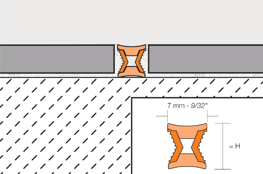 EZC/CG6 Yellow Tile Edging Trim